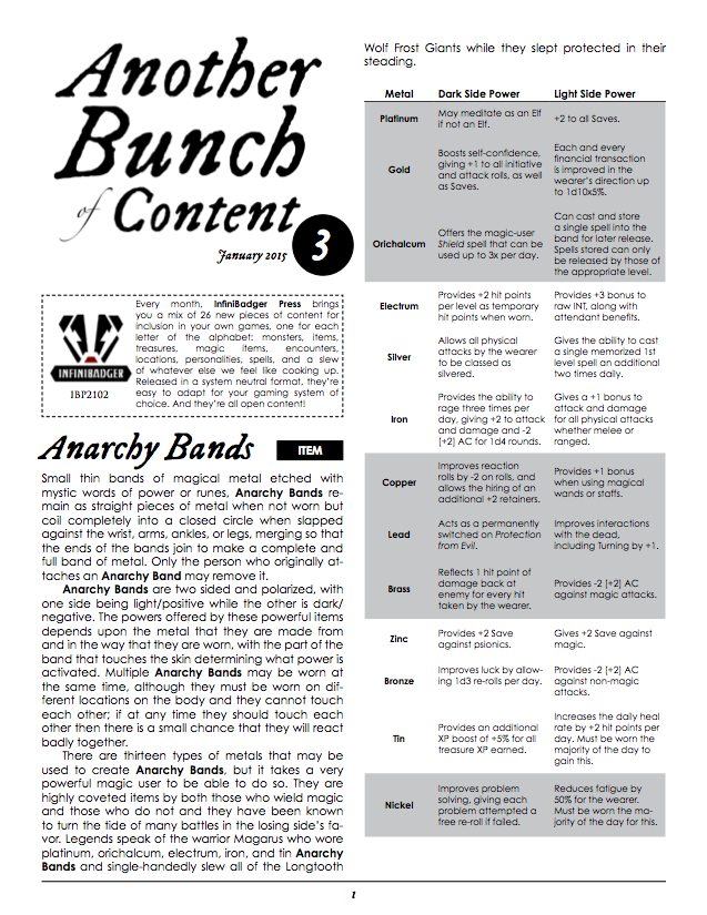 Another Bunch Of Content Issue 3 Infinibadger Press